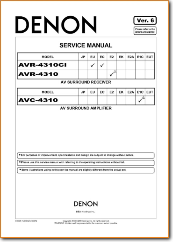 denon receivers manuals